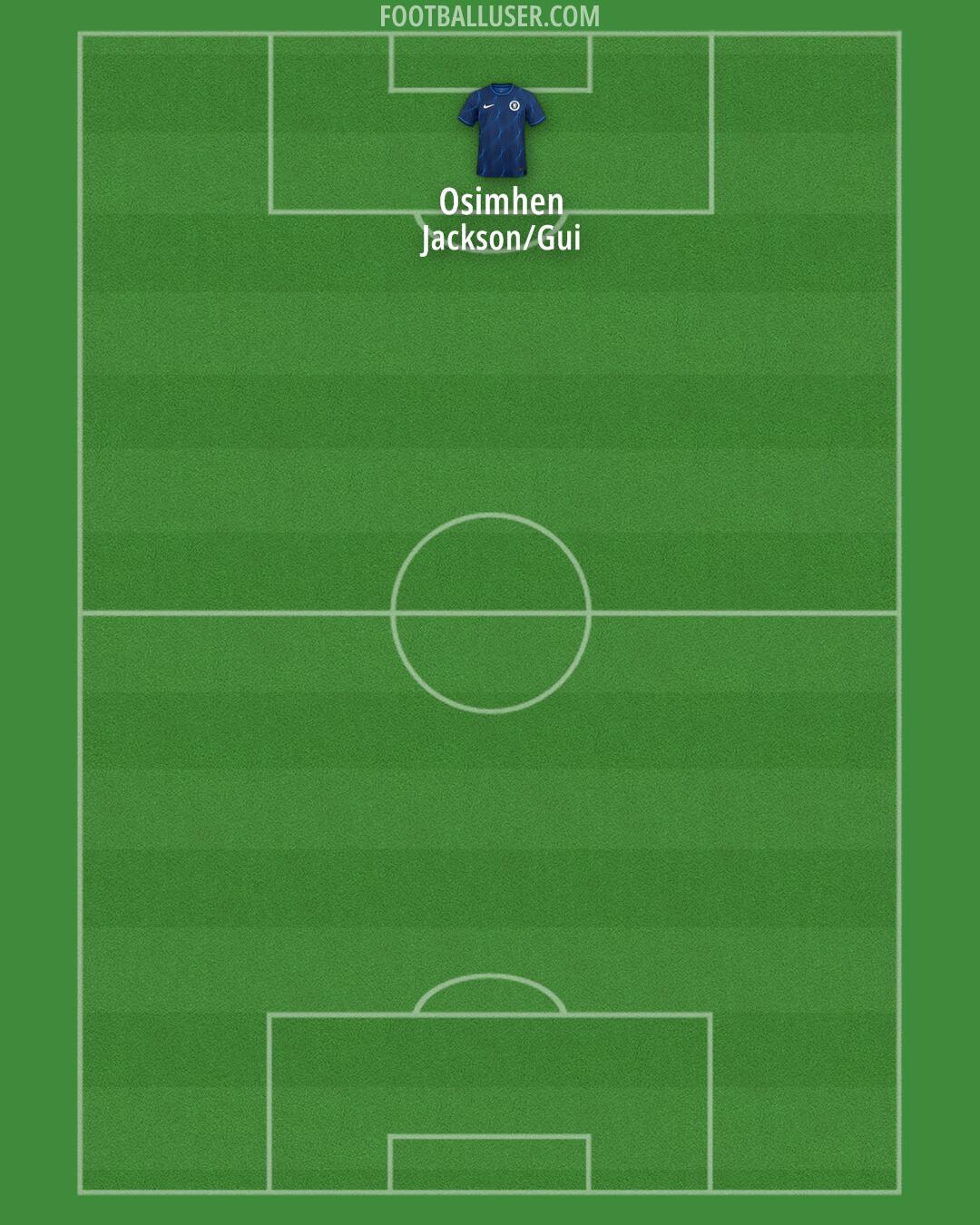 Chelsea Formation 2024