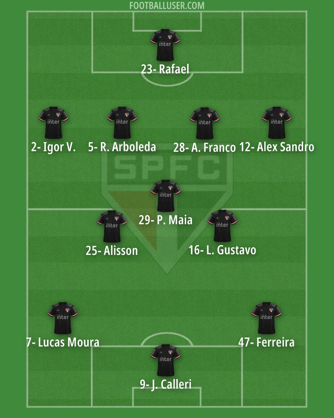 São Paulo Formation 2024