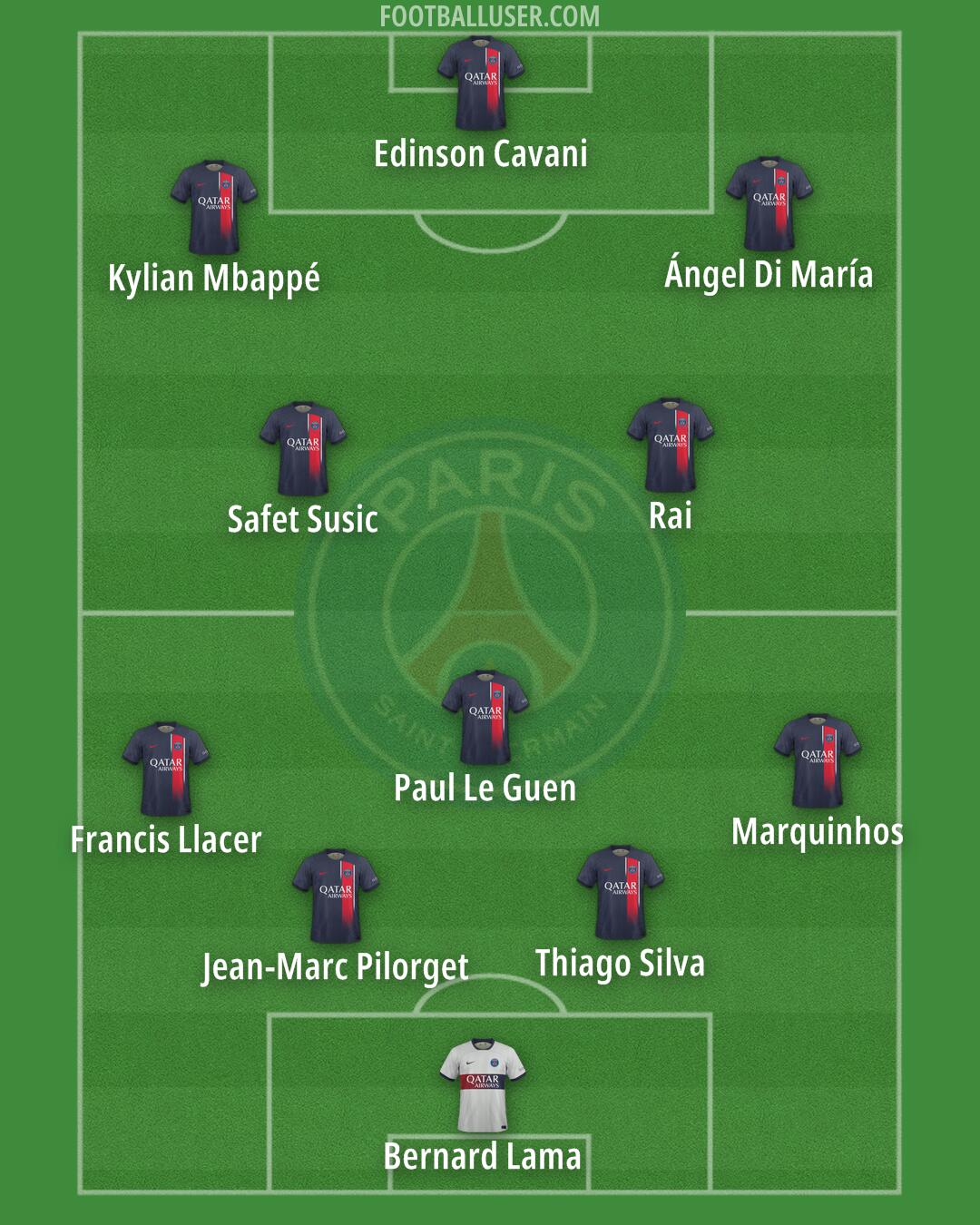 PSG Formation 2024