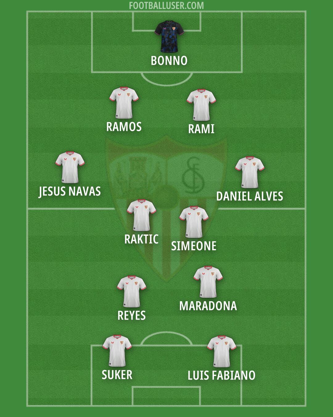 Sevilla Formation 2024