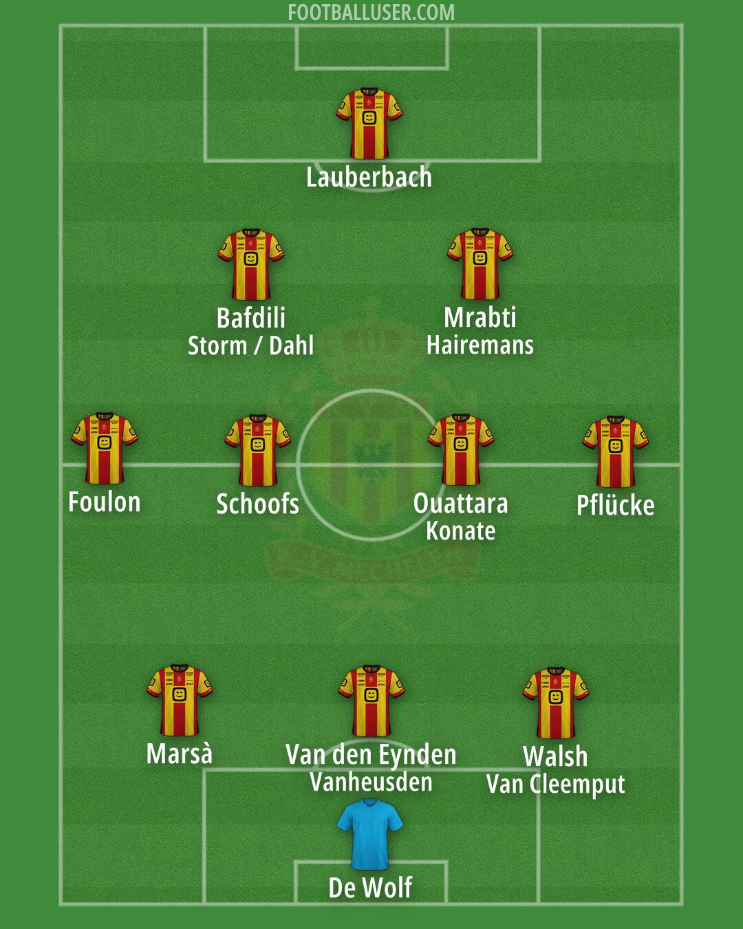 KV Mechelen Formation 2024