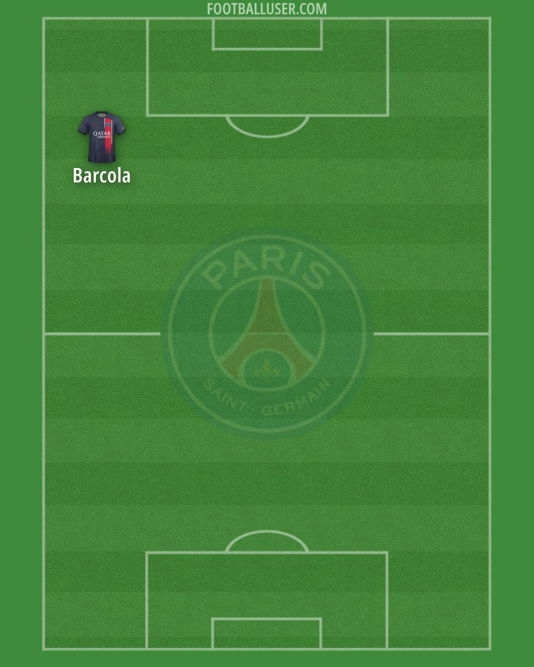 PSG Formation 2024