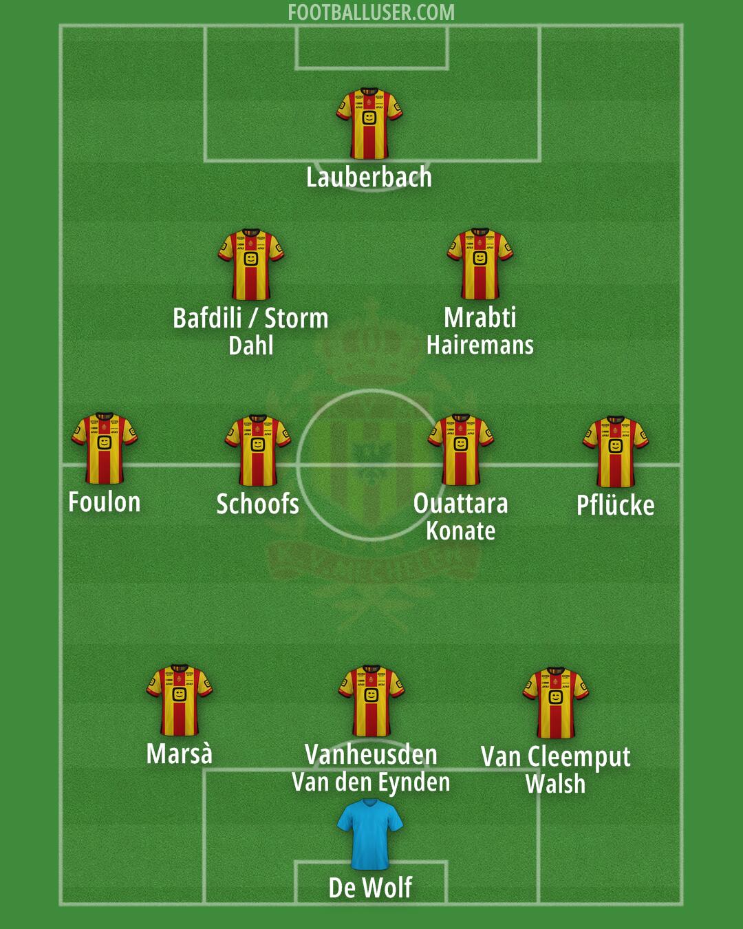 KV Mechelen Formation 2024