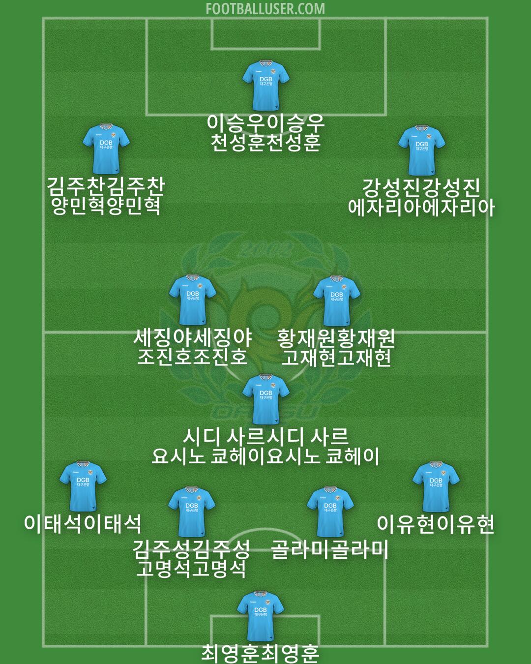 Daegu Formation 2024