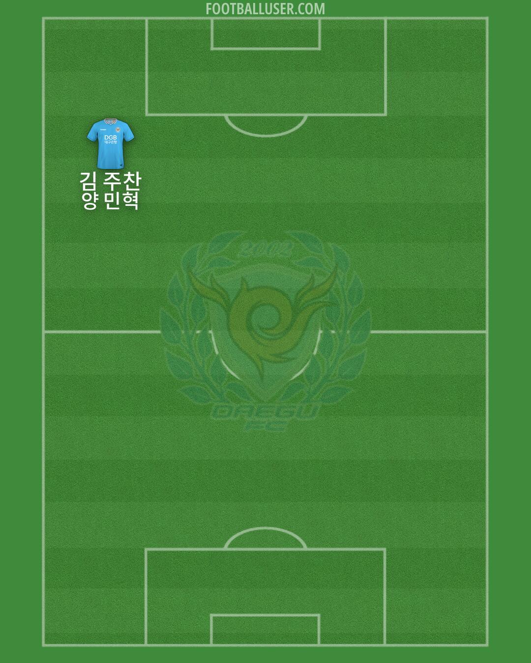 Daegu Formation 2024