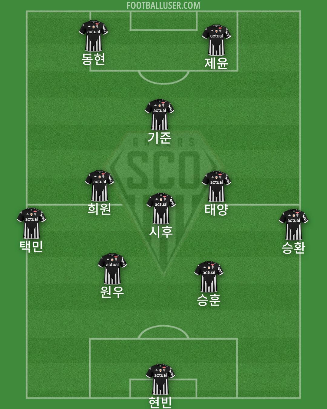 Angers Formation 2024