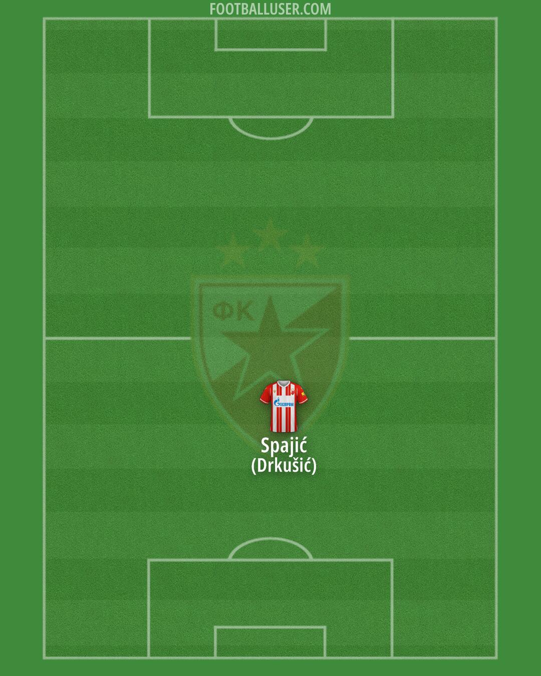 Crvena zvezda Formation 2024