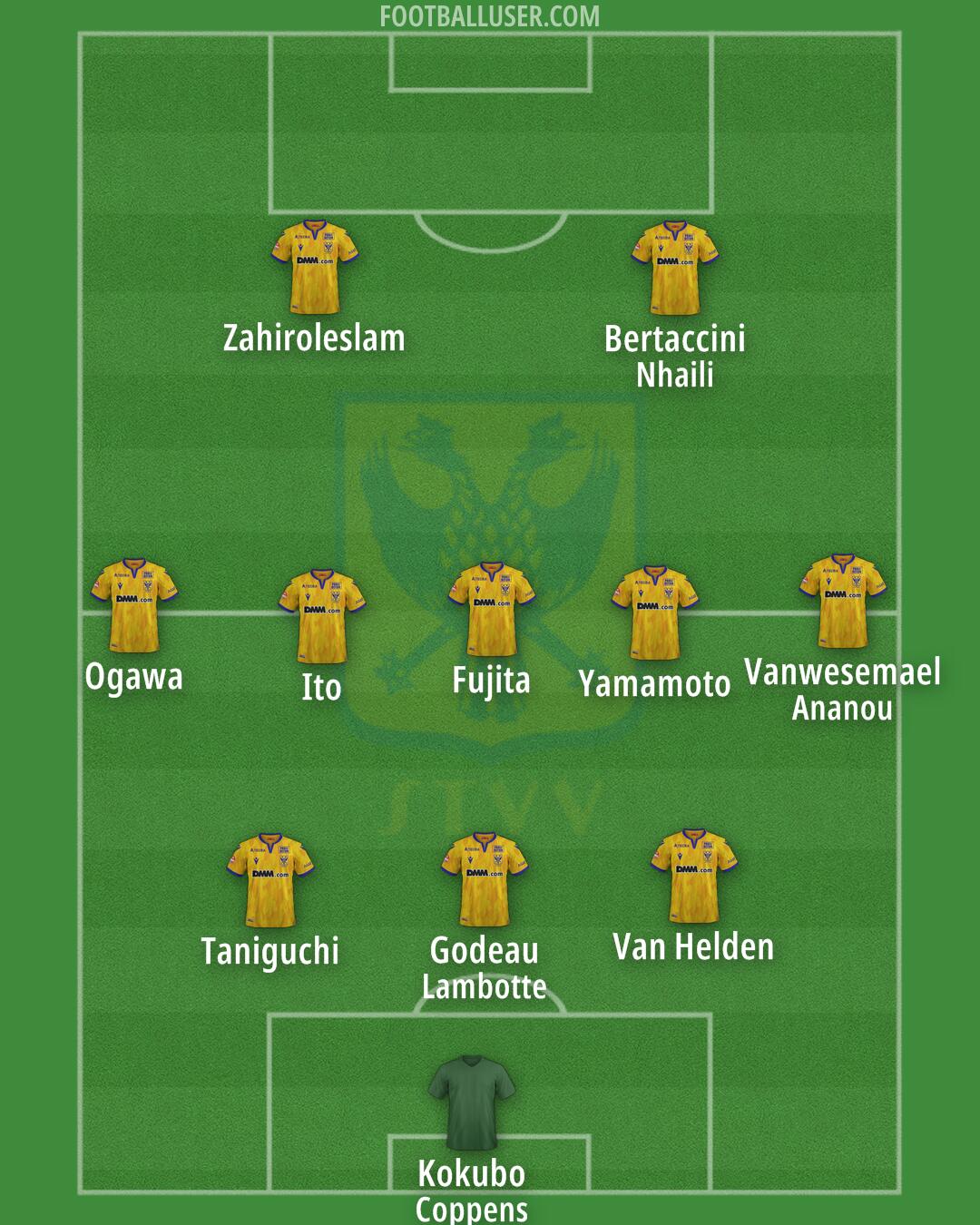 Sint-Truiden Formation 2024