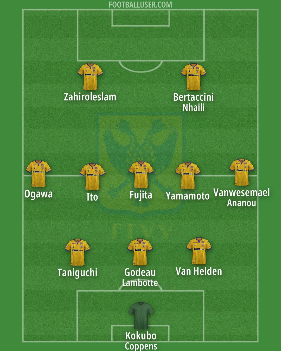 Sint-Truiden Formation 2024