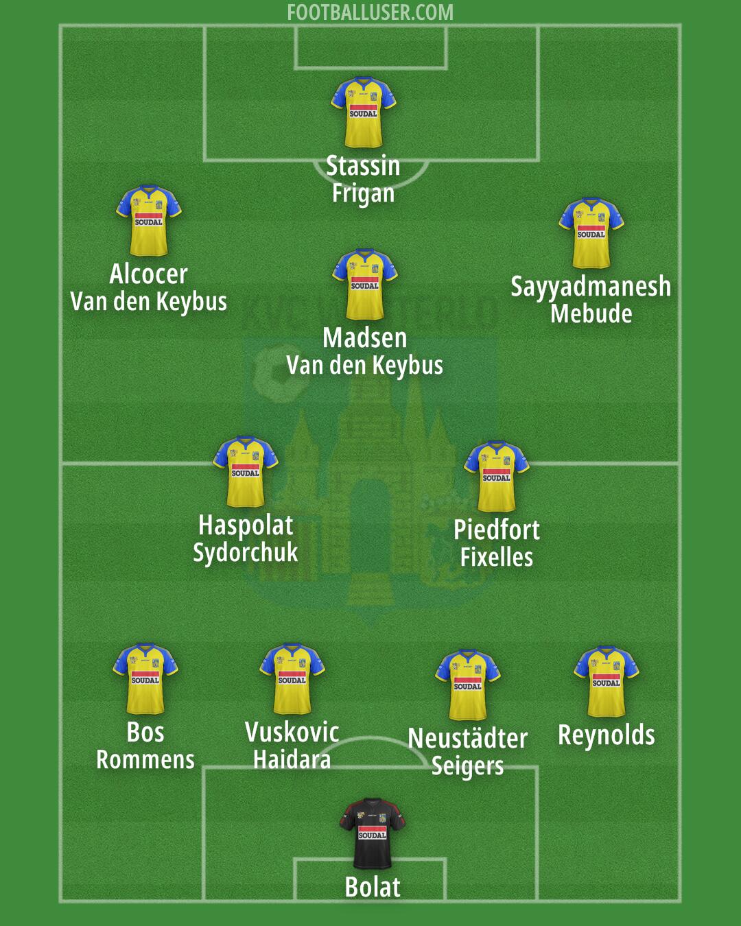 Westerlo Formation 2024