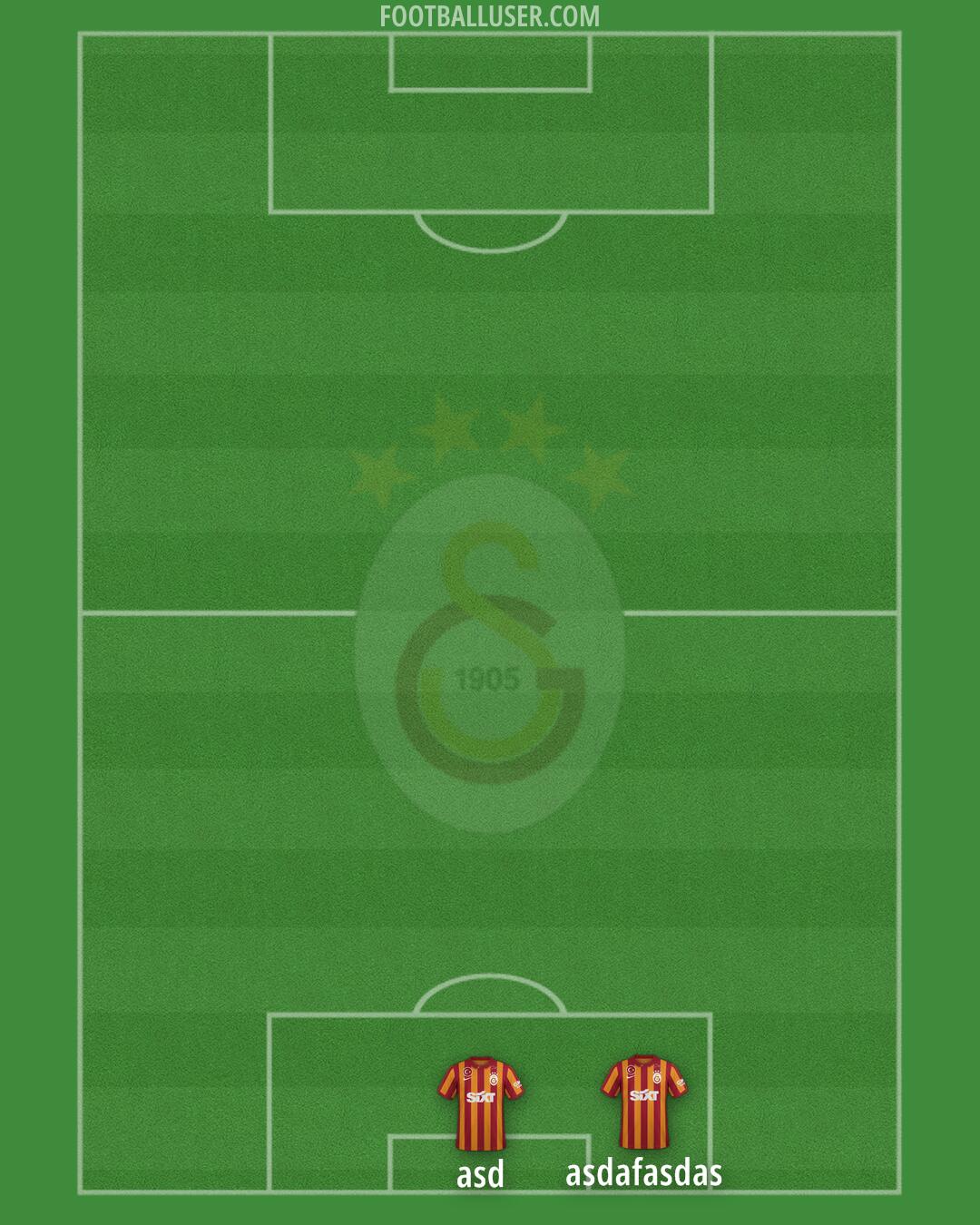 Galatasaray Formation 2024