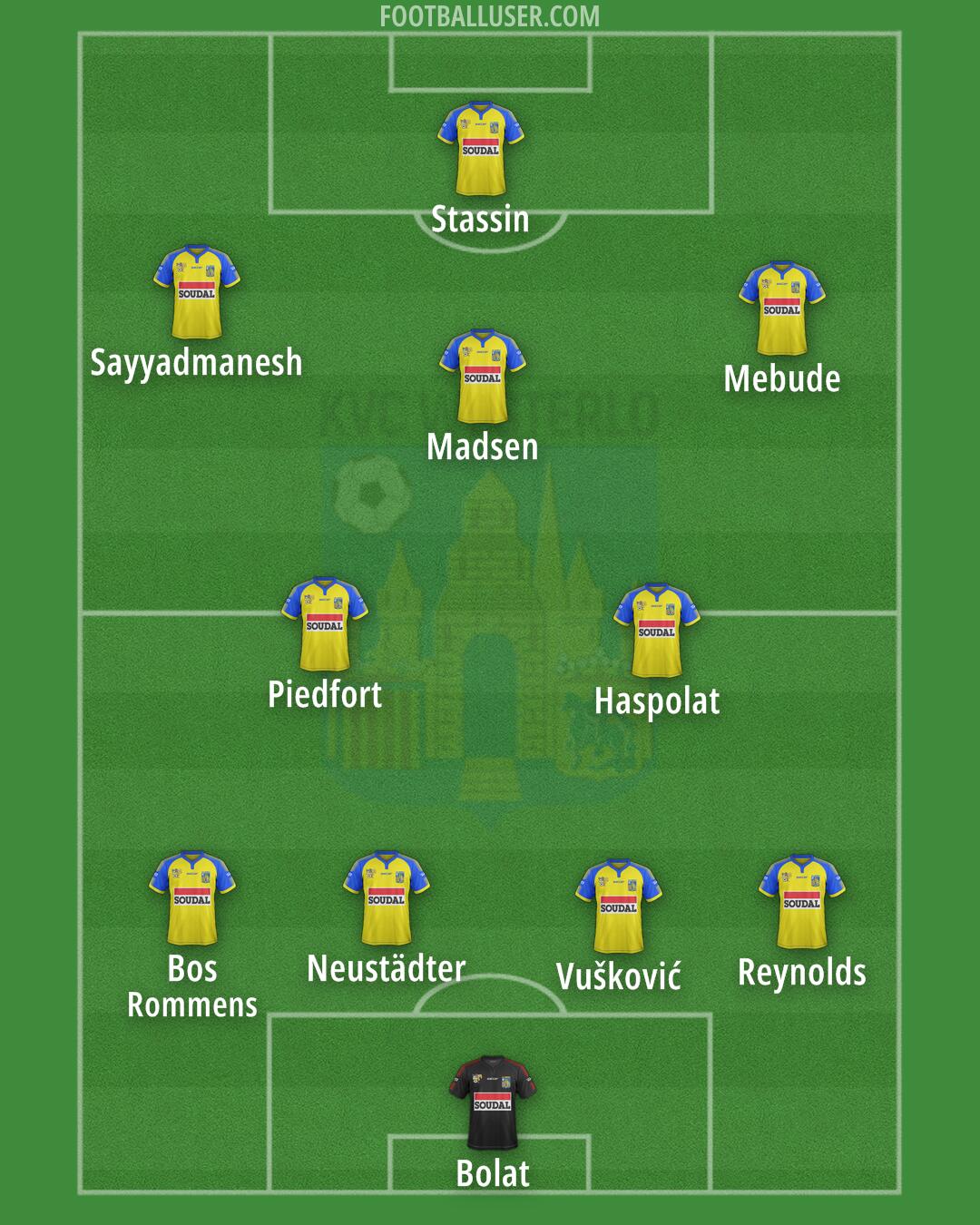 Westerlo Formation 2024