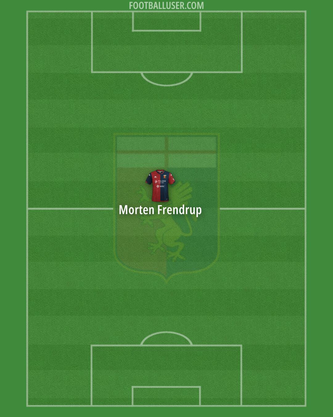 Genoa Formation 2024