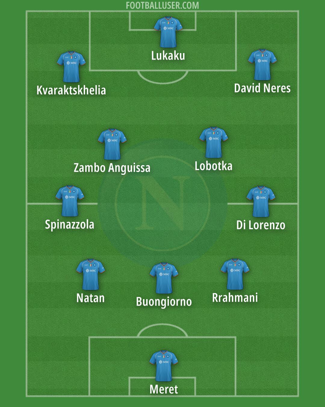 Napoli Formation 2024