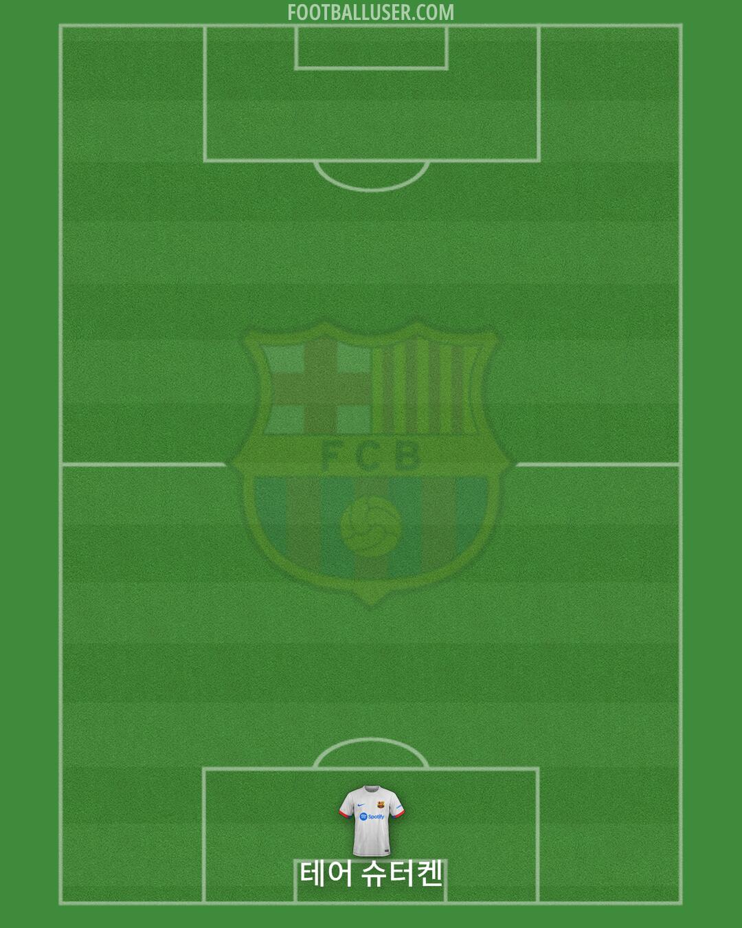 Barcelona Formation 2024