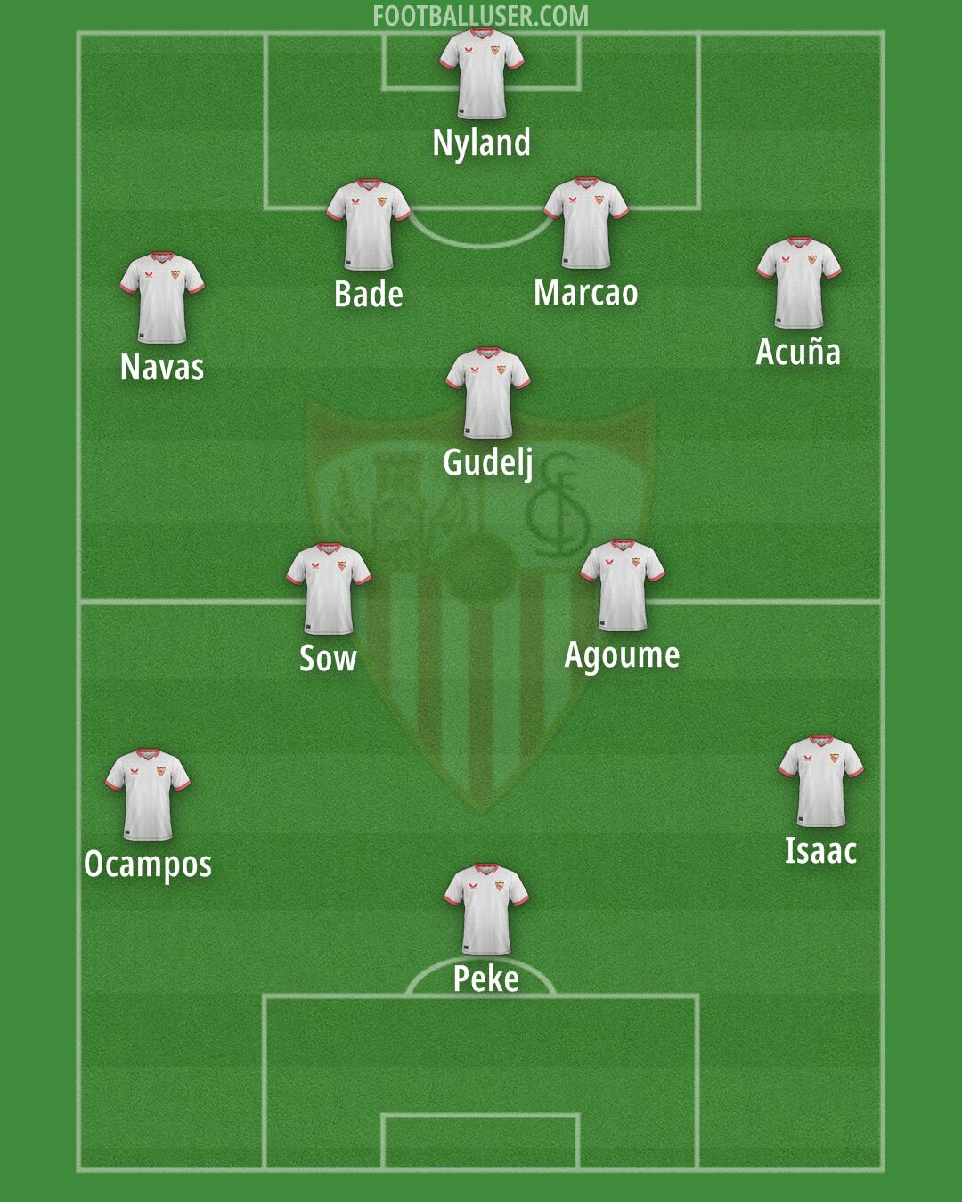 Sevilla Formation 2024