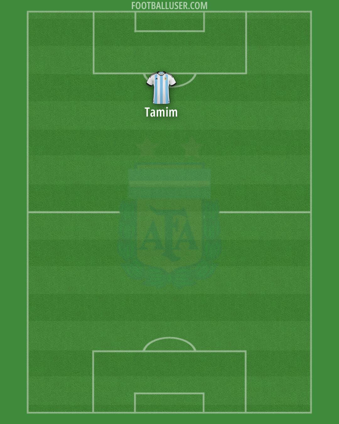 Argentina Formation 2024