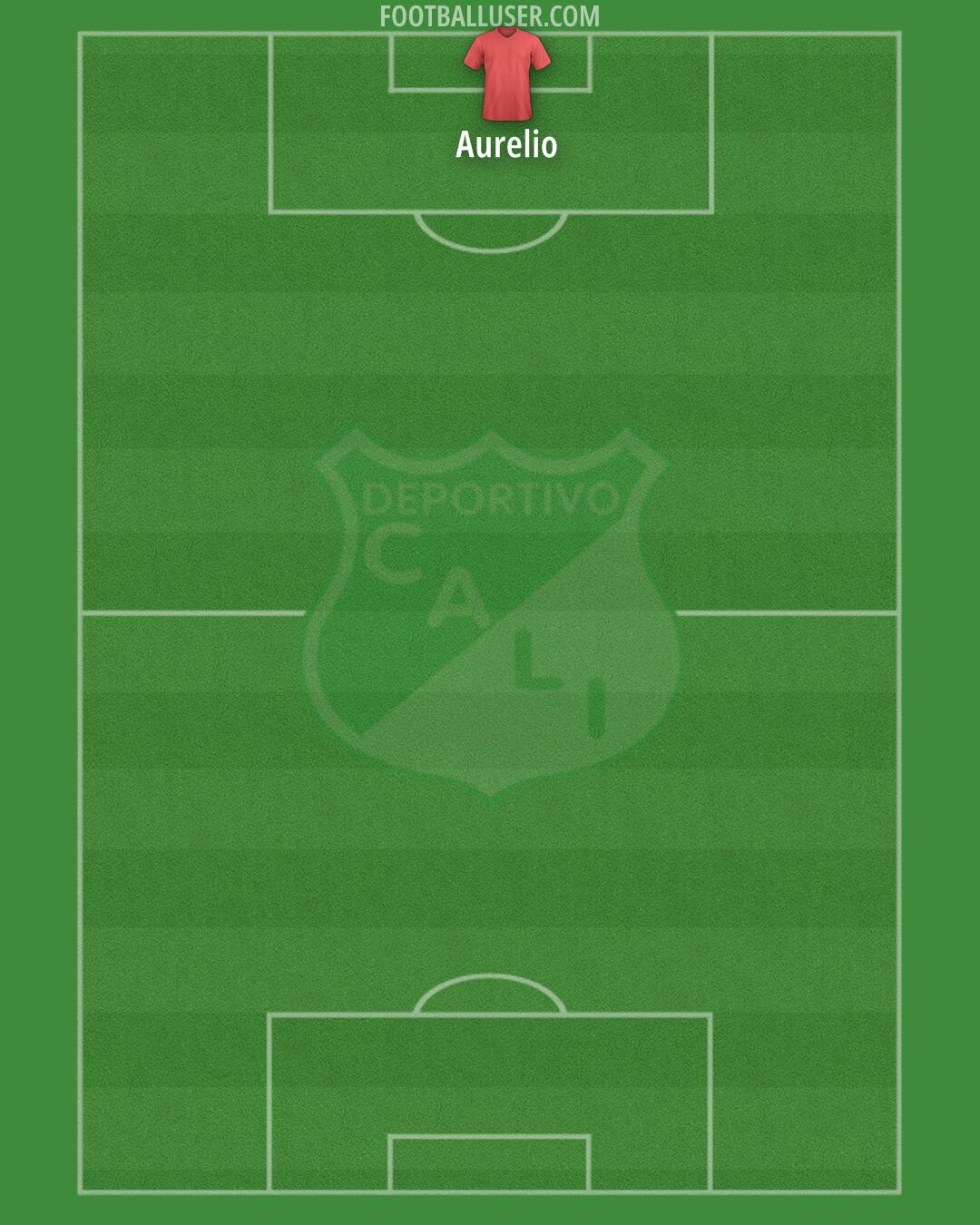 Deportivo Cali Formation 2024