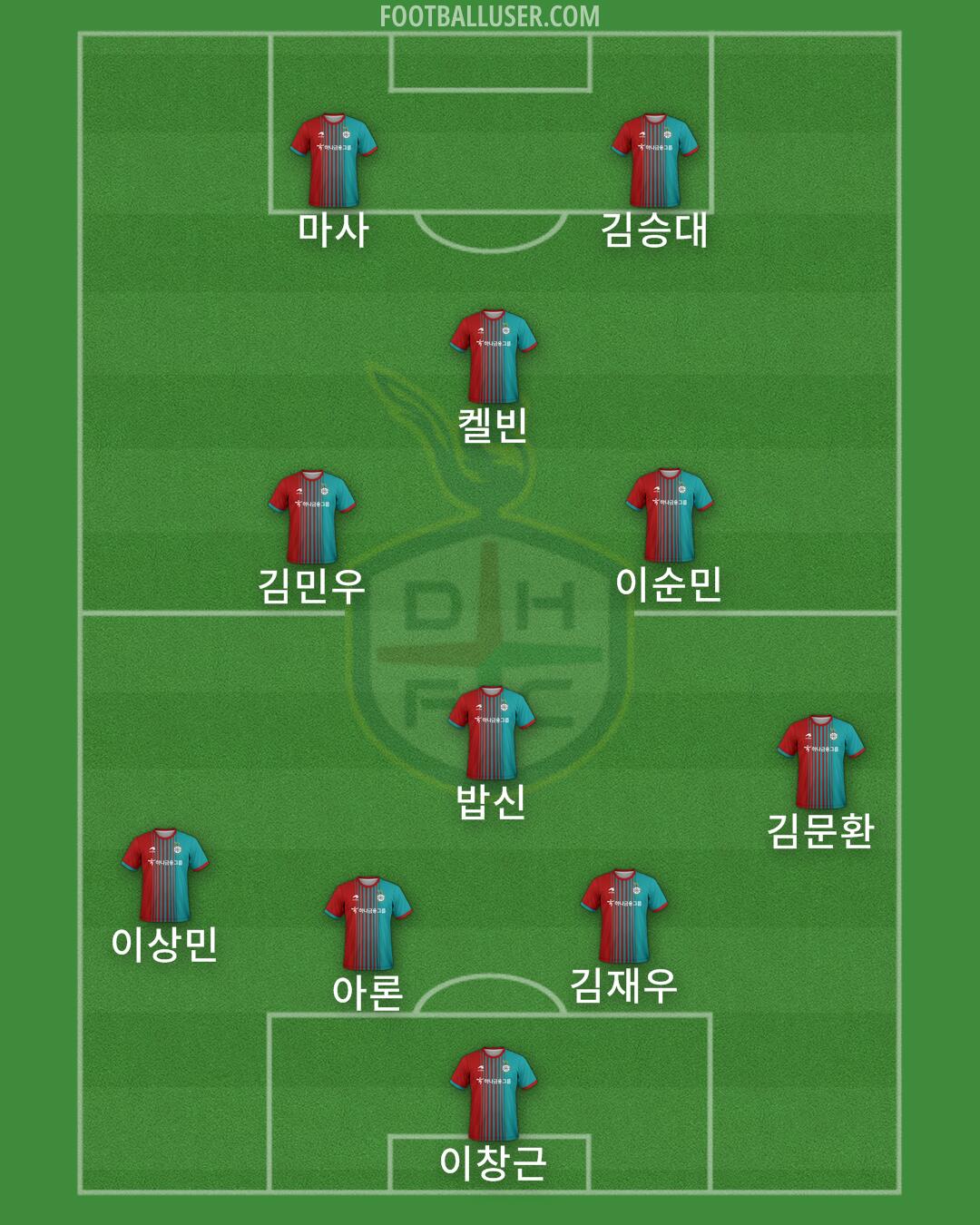 Daejeon Formation 2024