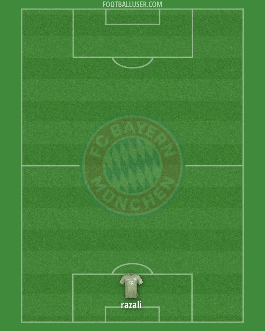 FC Bayern Formation 2024