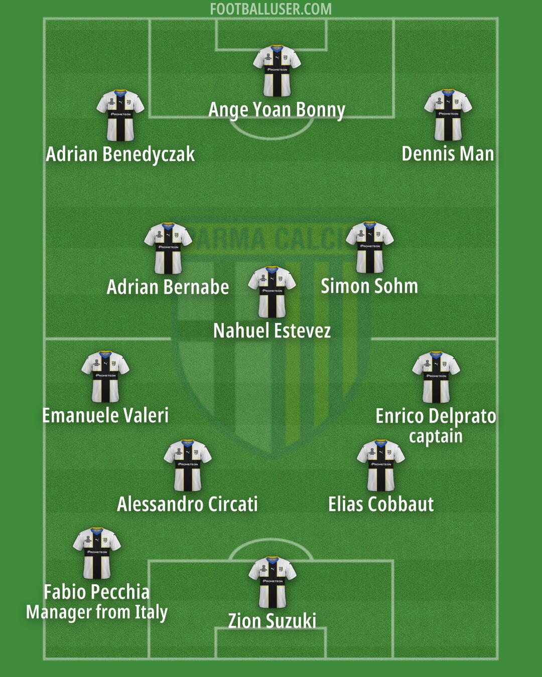 Parma Formation 2024