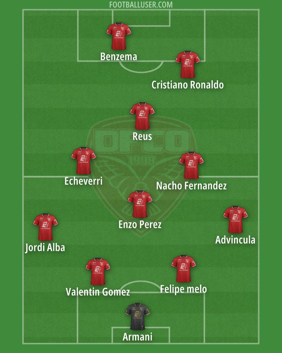 Dijon Formation 2024