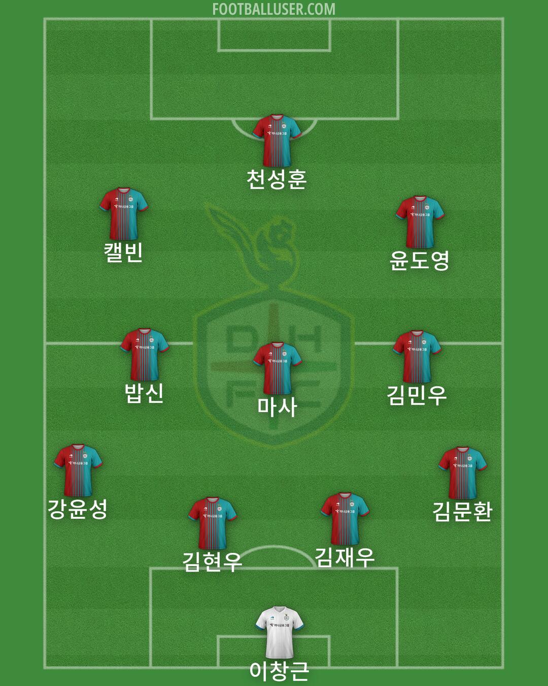 Daejeon Formation 2024