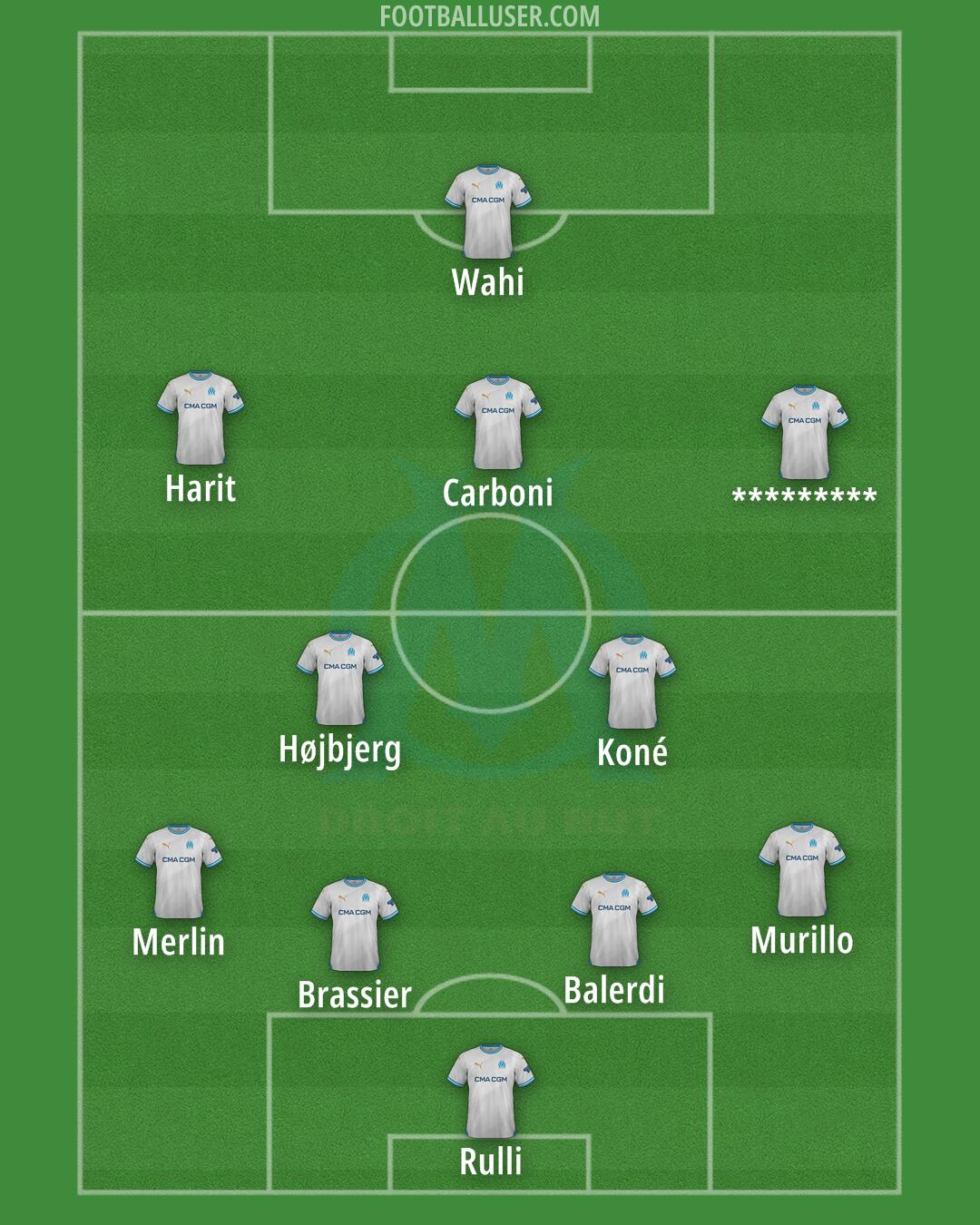 Marseille Formation 2024