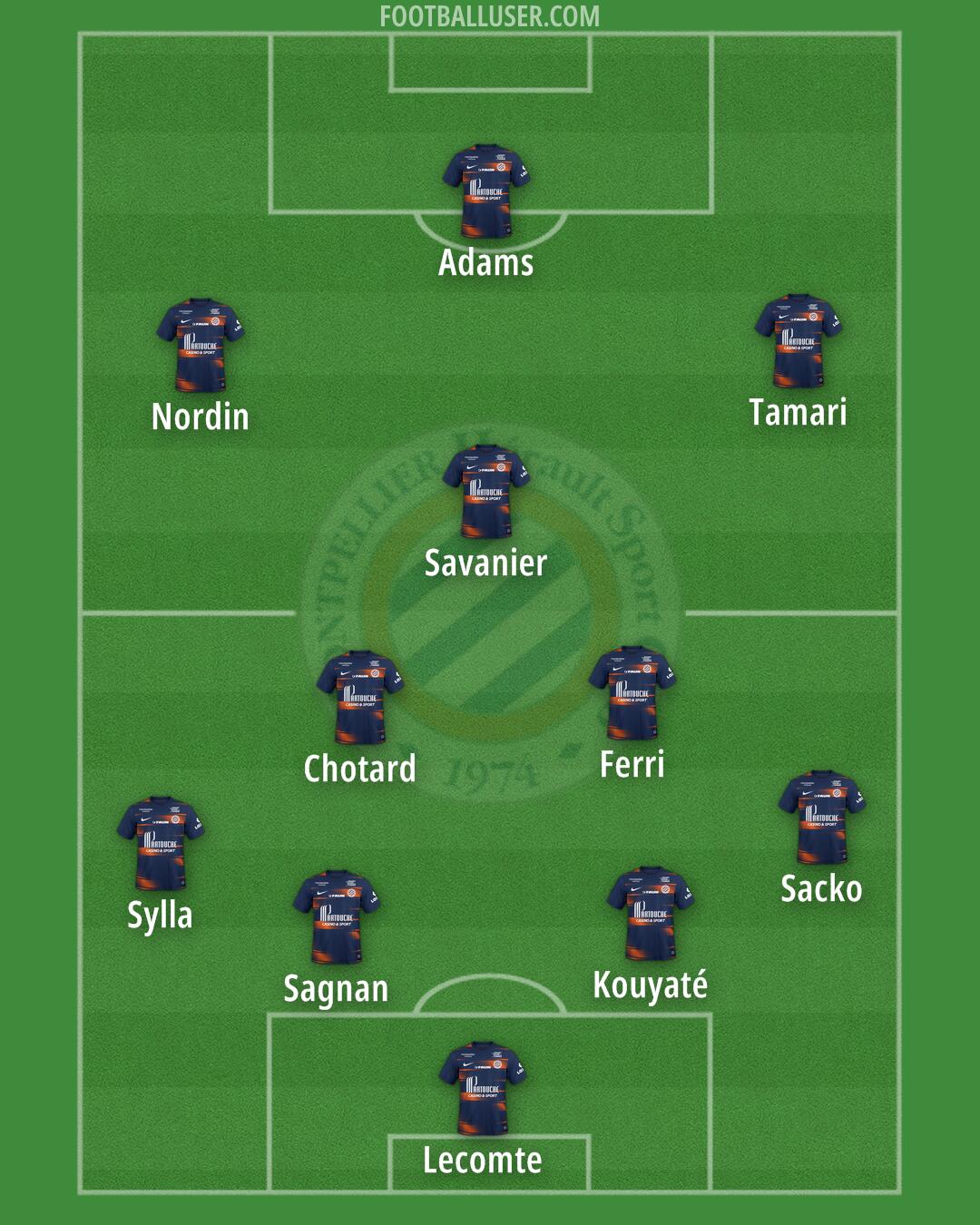 Montpellier Formation 2024