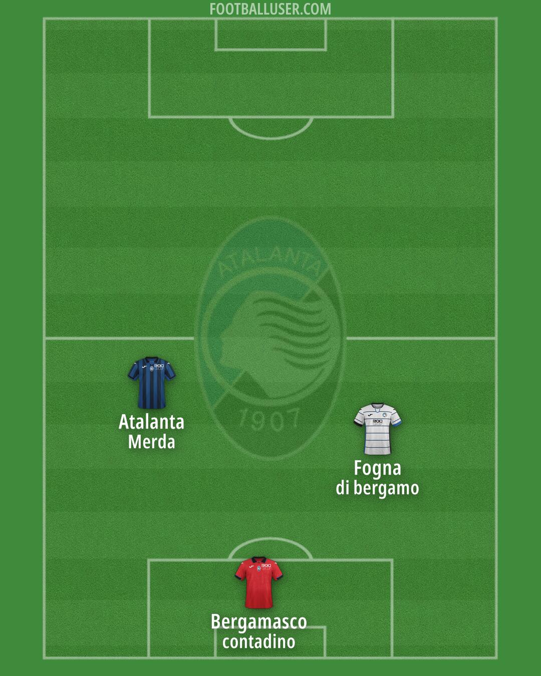 Atalanta Formation 2024