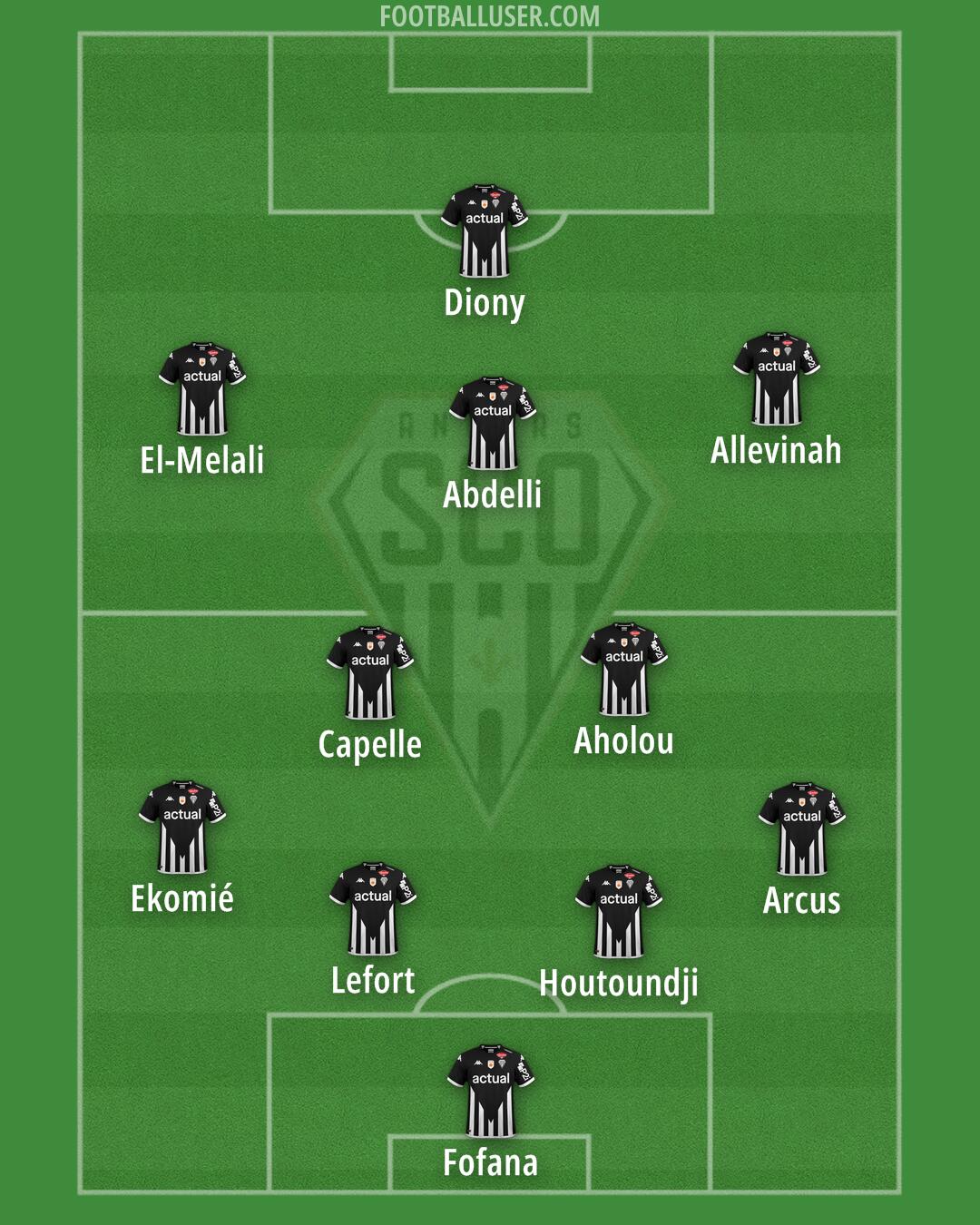 Angers Formation 2024