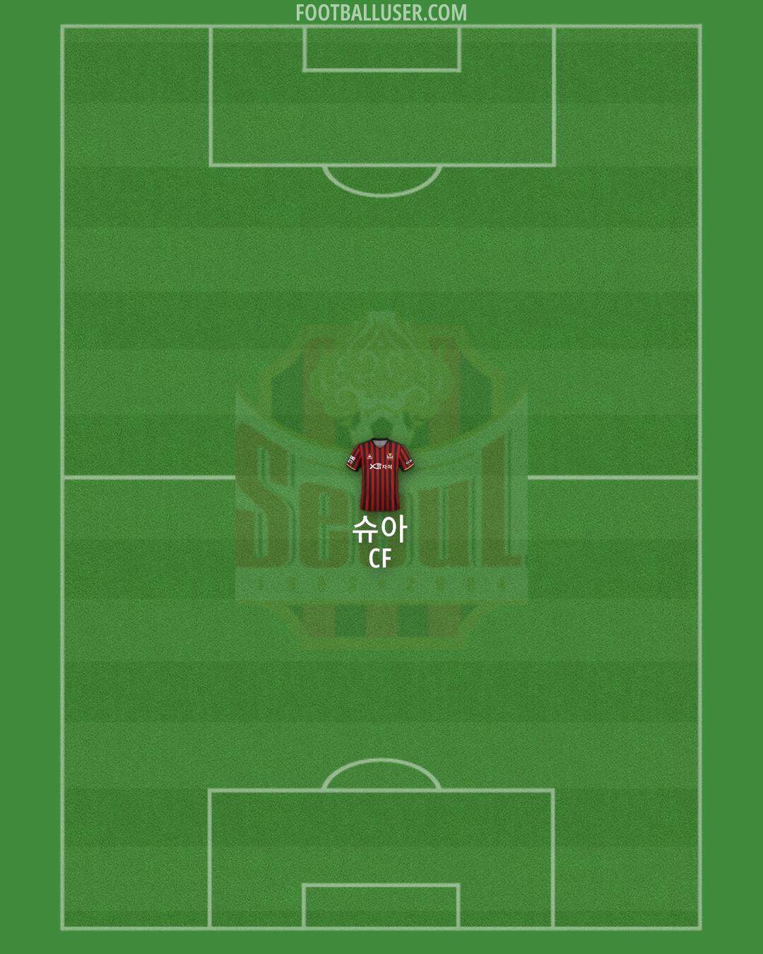 Seoul Formation 2024