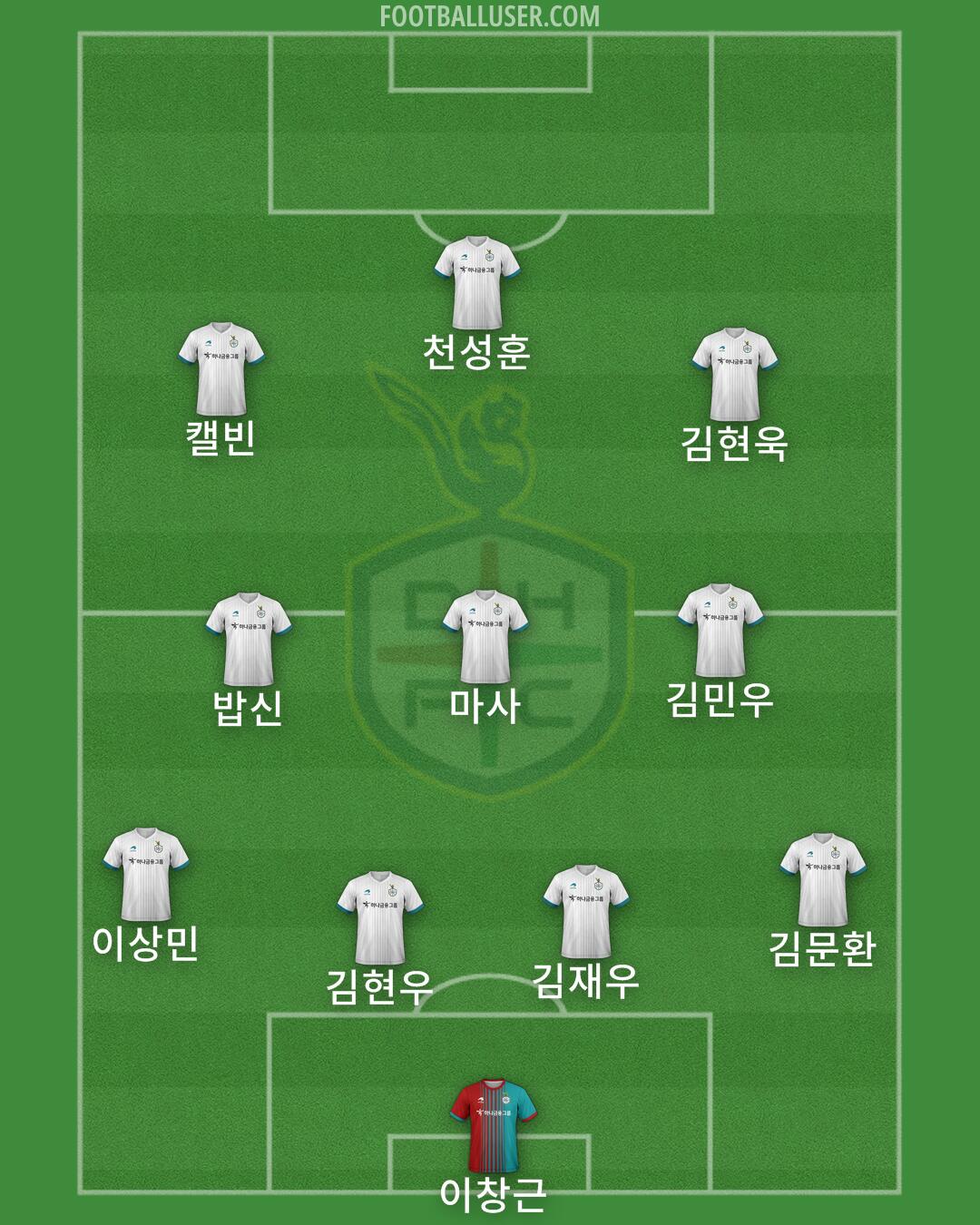 Daejeon Formation 2024