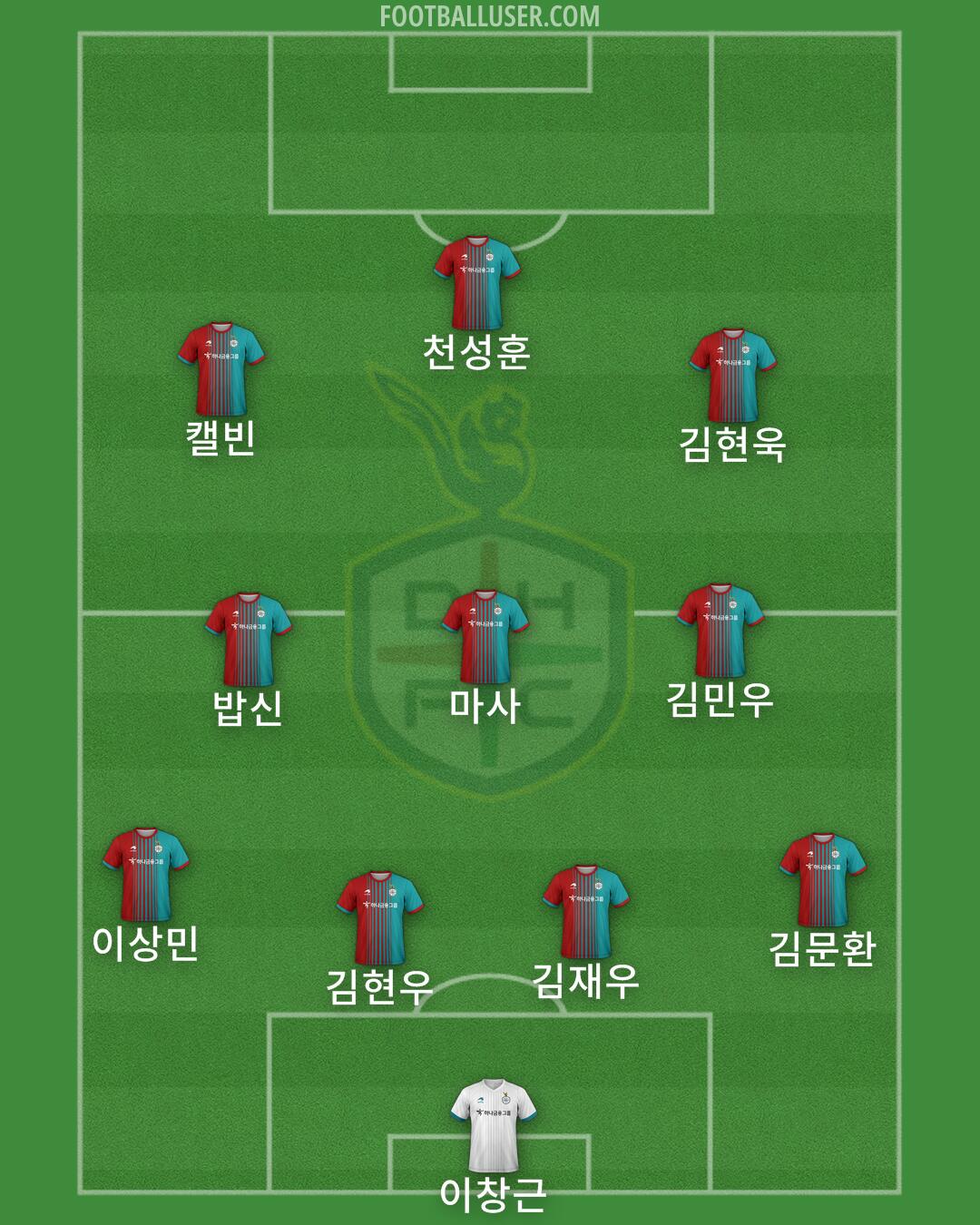 Daejeon Formation 2024