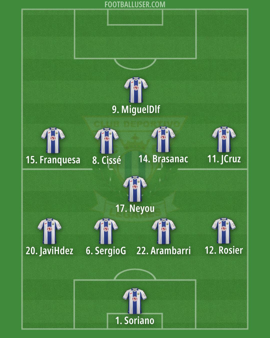 Leganés Formation 2024