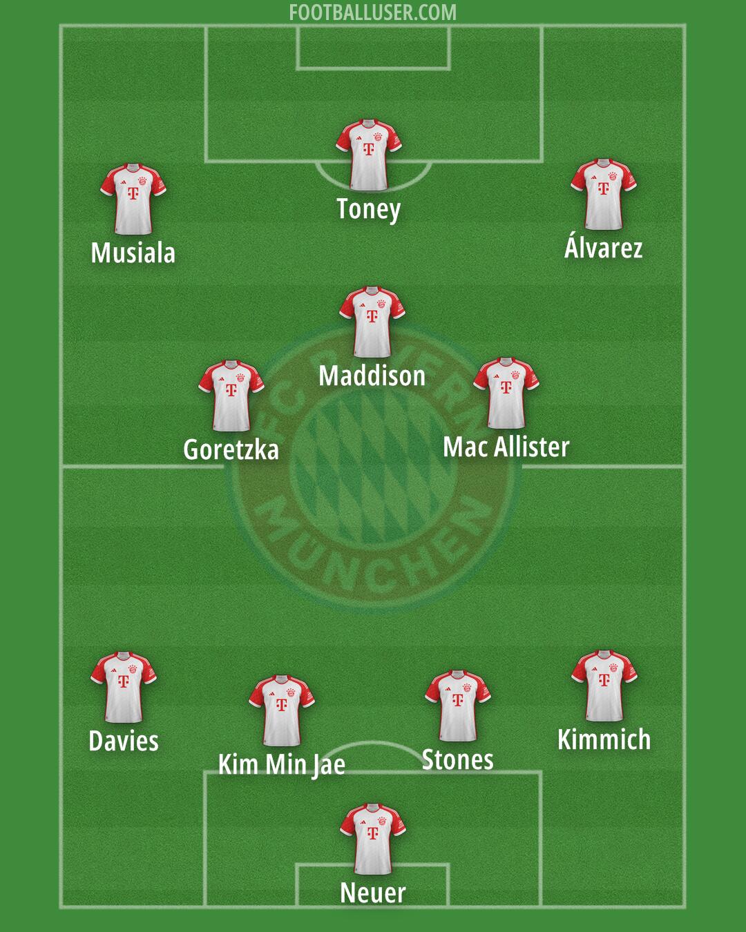 FC Bayern Formation 2024