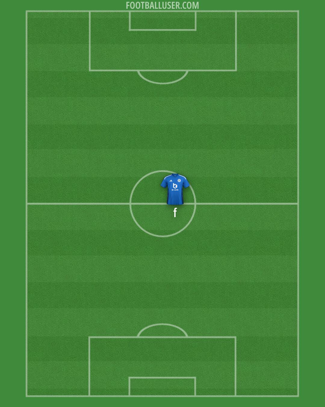 Leicester Formation 2024