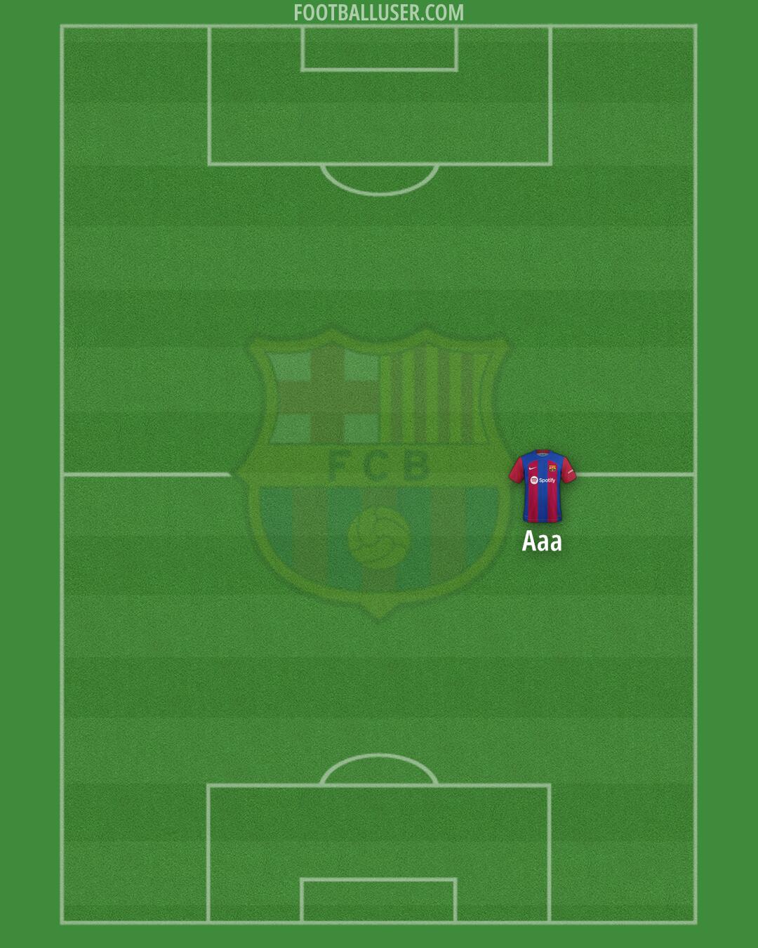 Barcelona Formation 2024