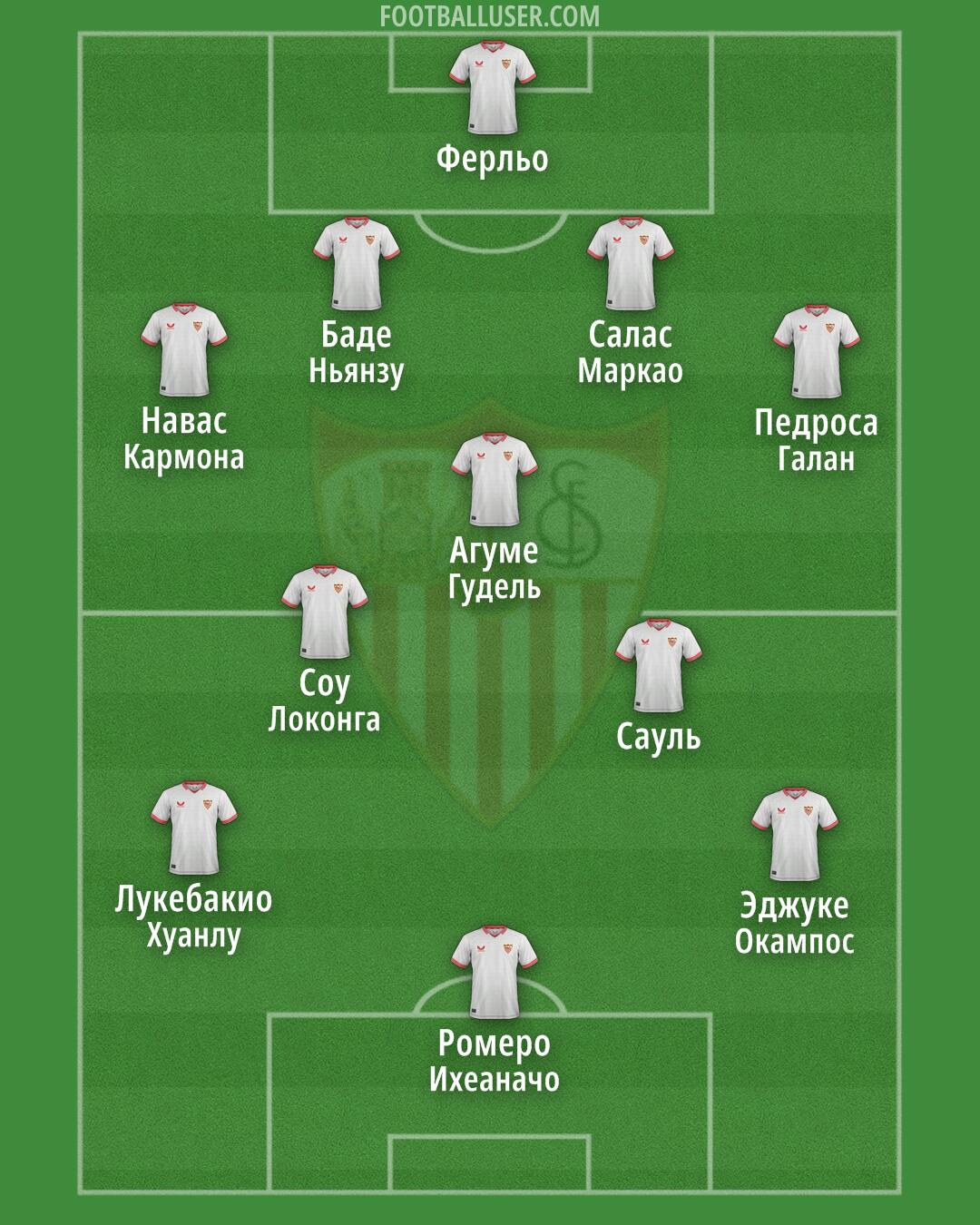 Sevilla Formation 2024