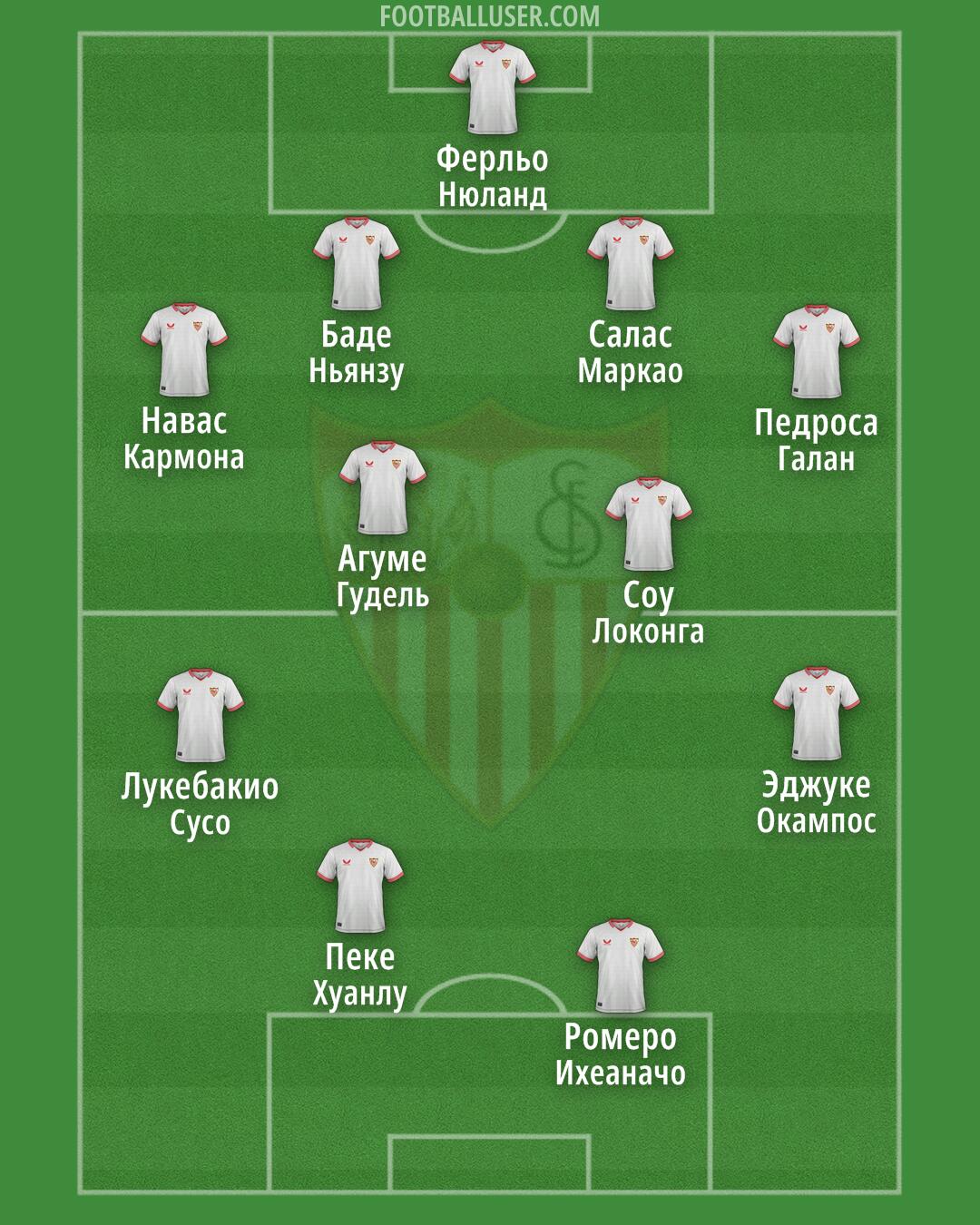 Sevilla Formation 2024