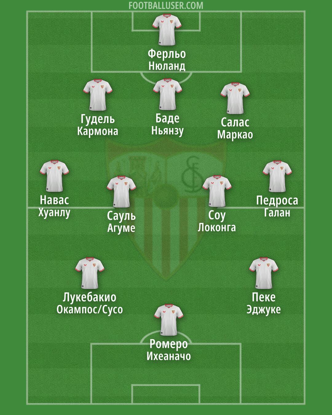 Sevilla Formation 2024