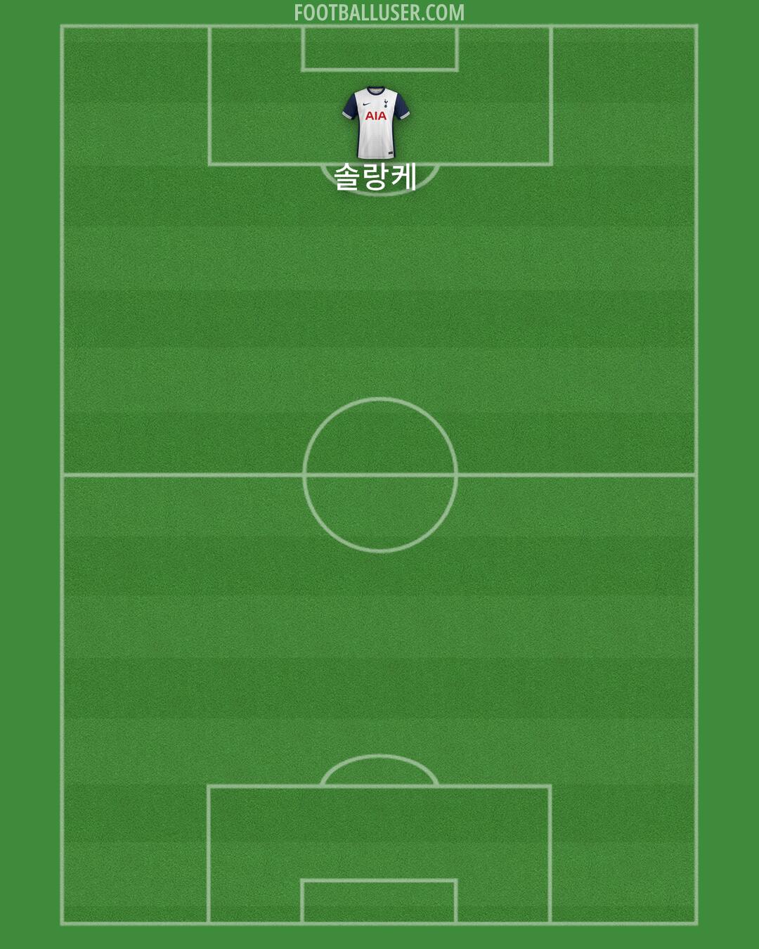 Tottenham Formation 2024