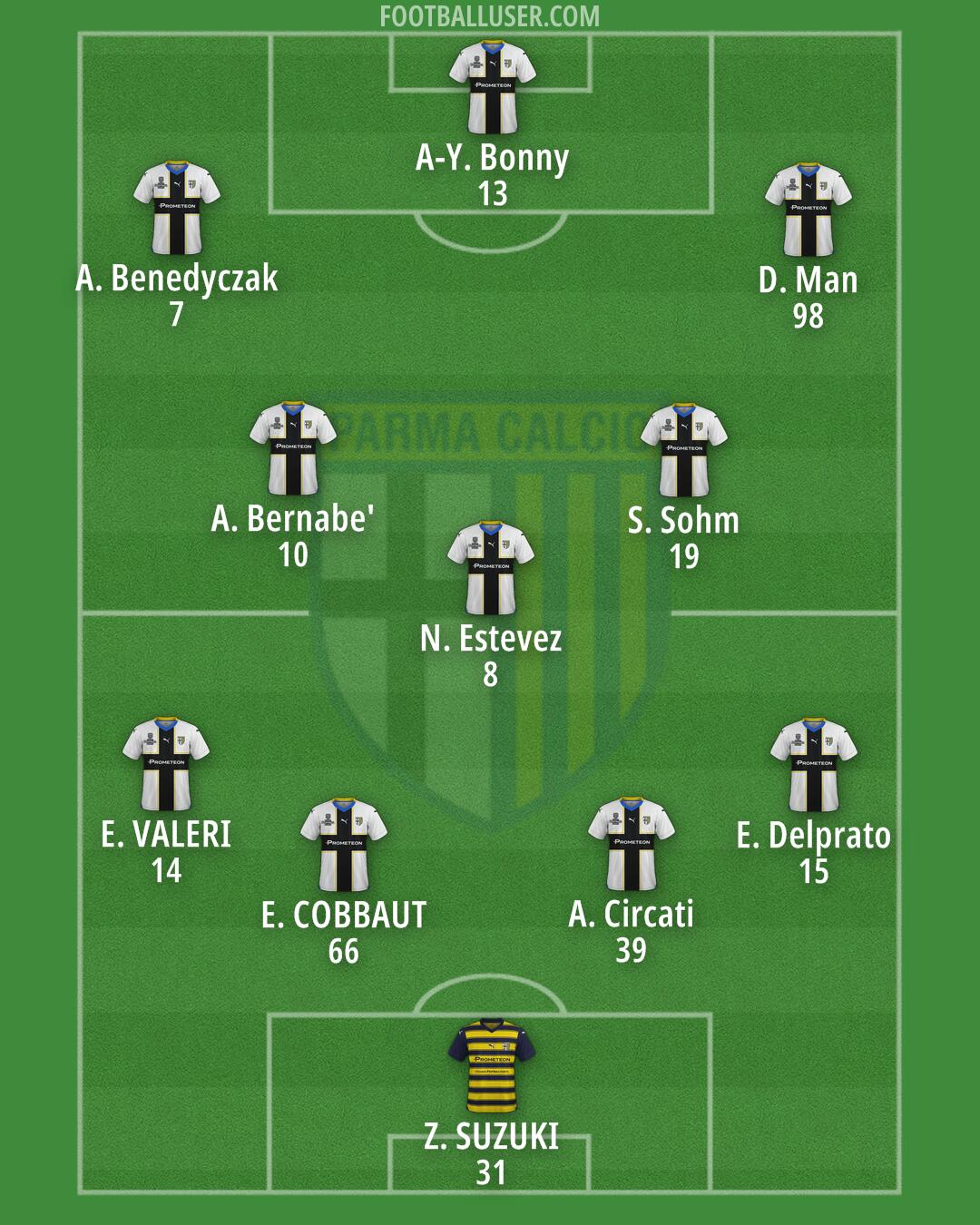 Parma Formation 2024