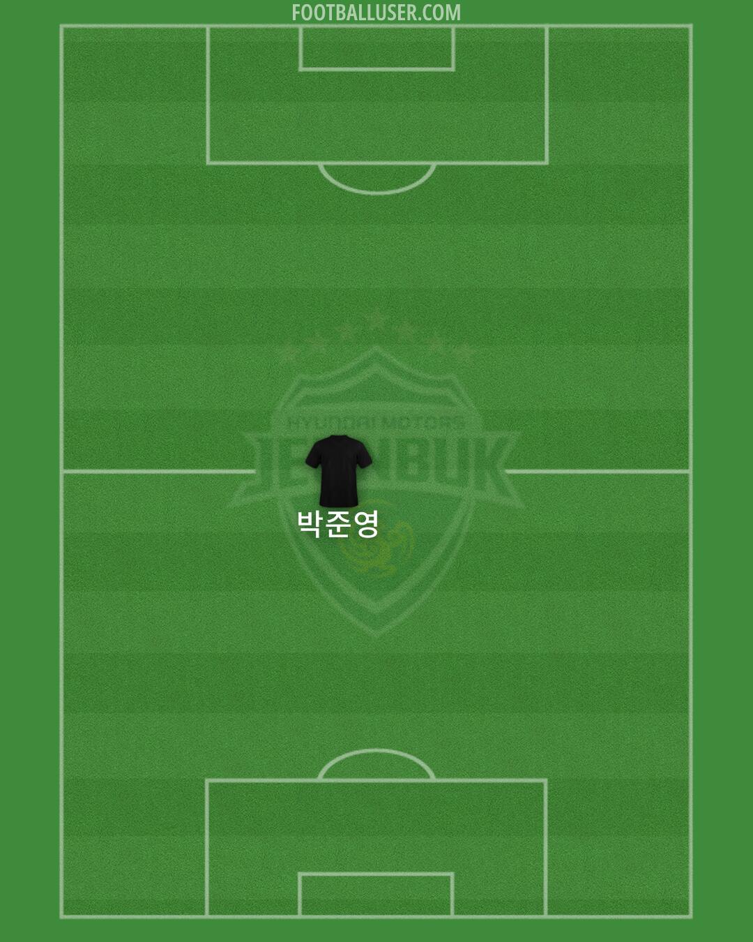 Jeonbuk Formation 2024