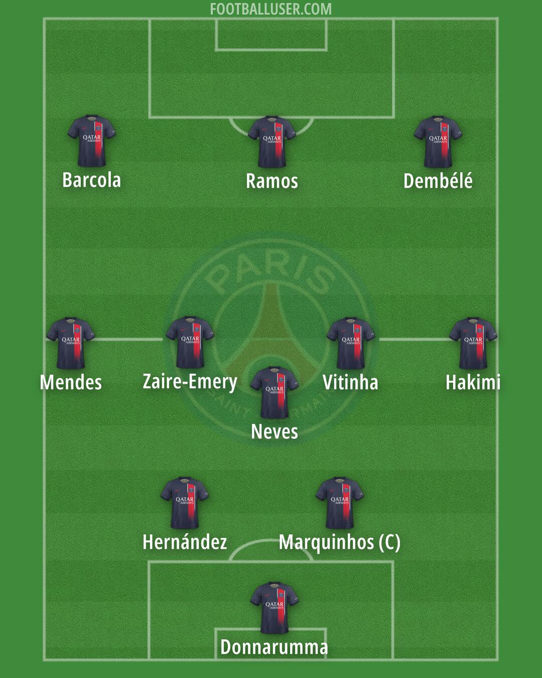 PSG Formation 2024