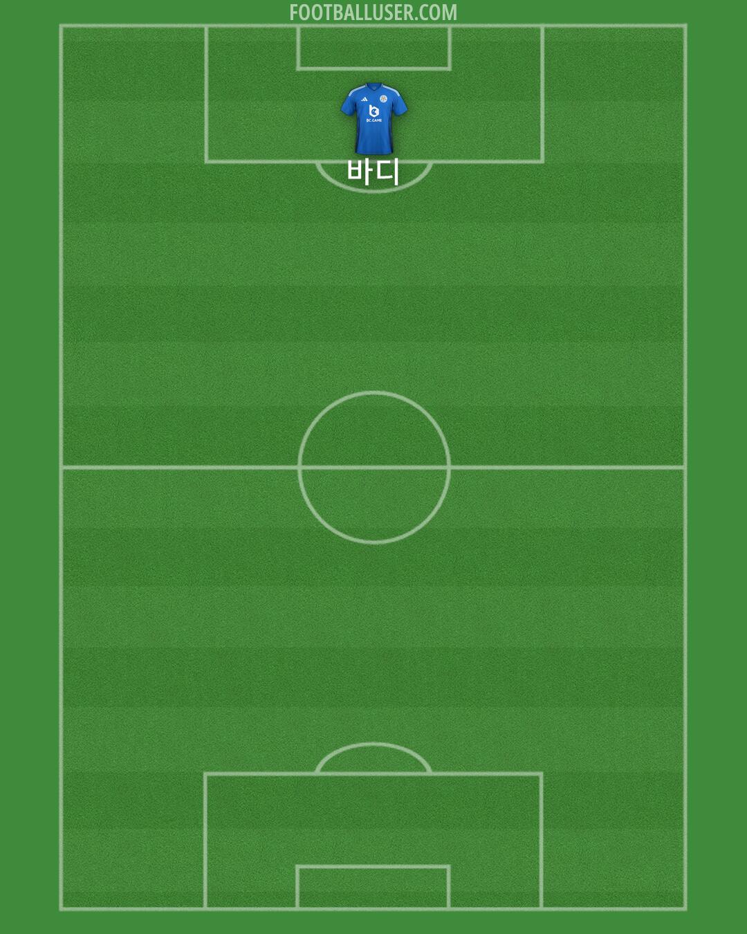 Leicester Formation 2024