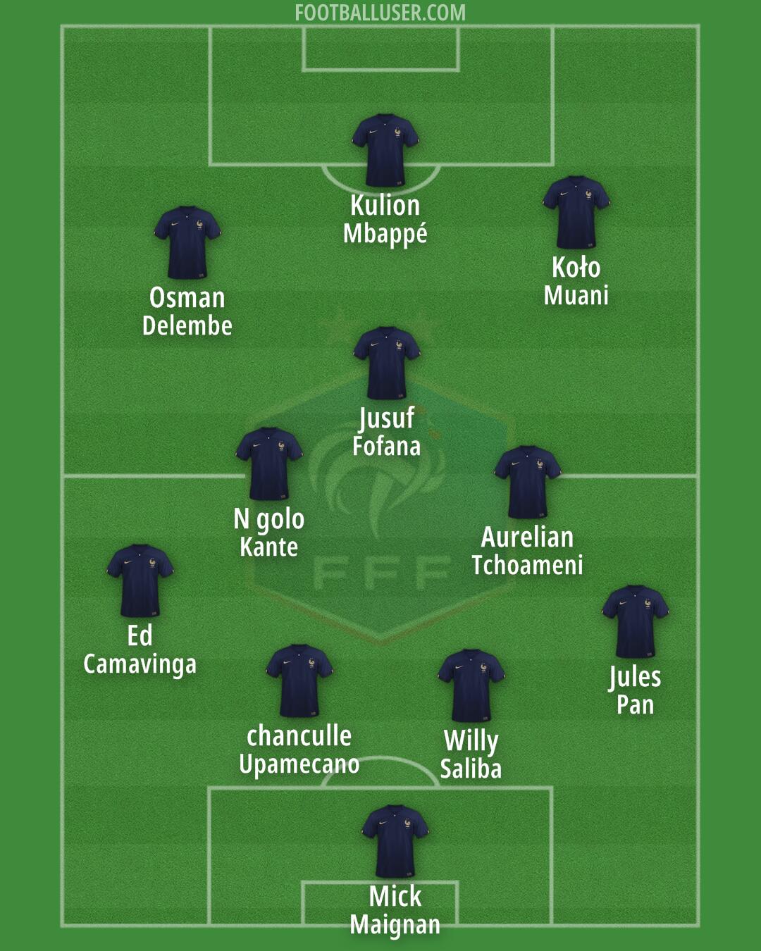 France Formation 2024