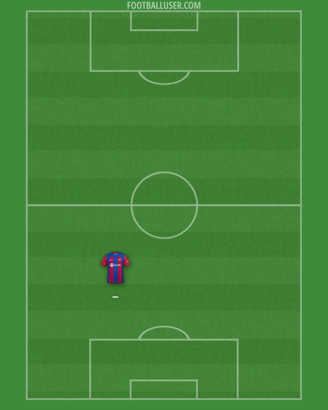 Barcelona Formation 2024