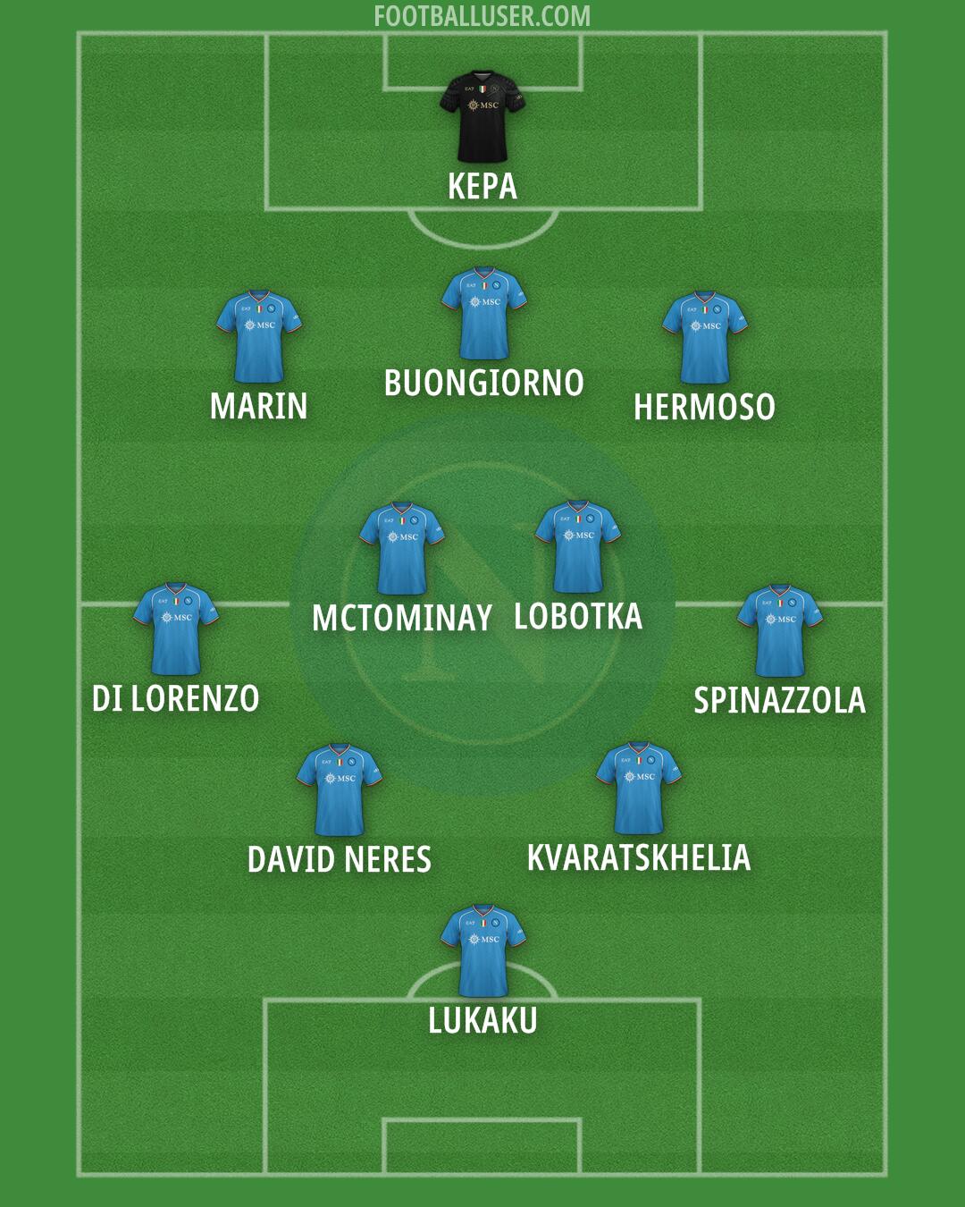 Napoli Formation 2024