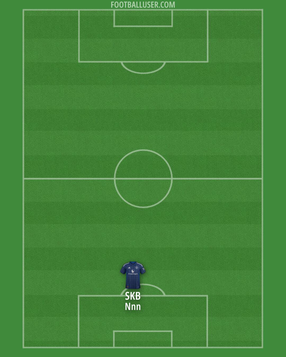 Man Utd Formation 2024